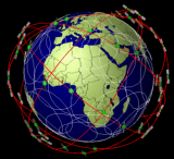 SaVi : Satellite Constellation Vizualization